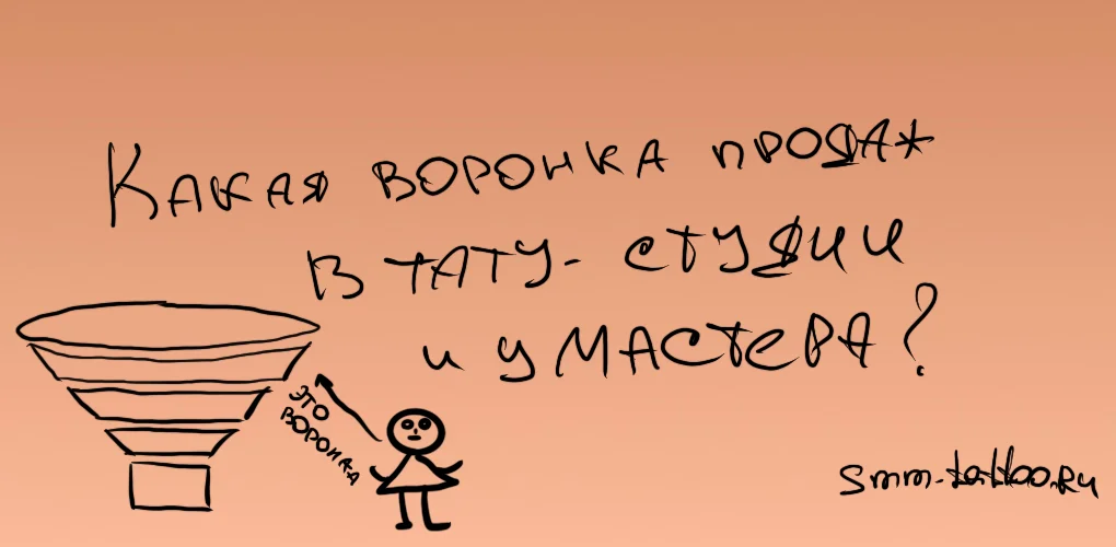 Какая воронка продаж в тату студии или у мастера?