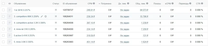 Медиапланирование-2