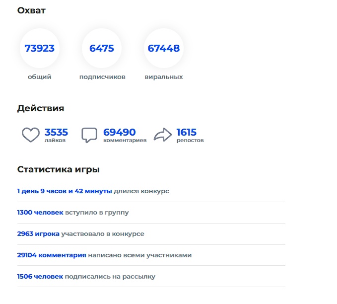 Статистика по сервису